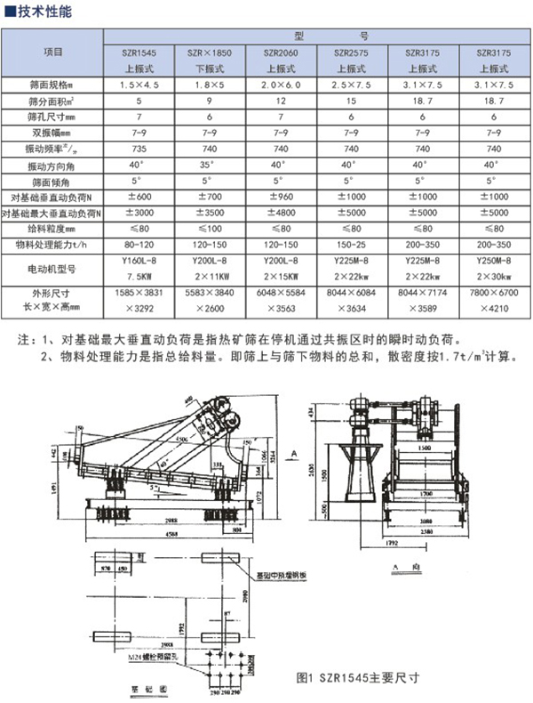 凯时平台·(中国区)官方网站_项目7535