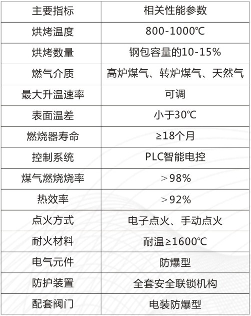 凯时平台·(中国区)官方网站_image4168