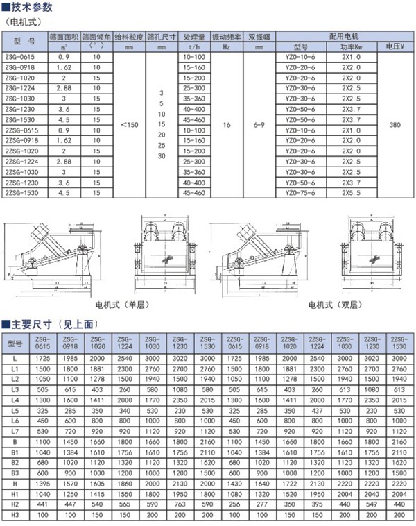 凯时平台·(中国区)官方网站_活动3168